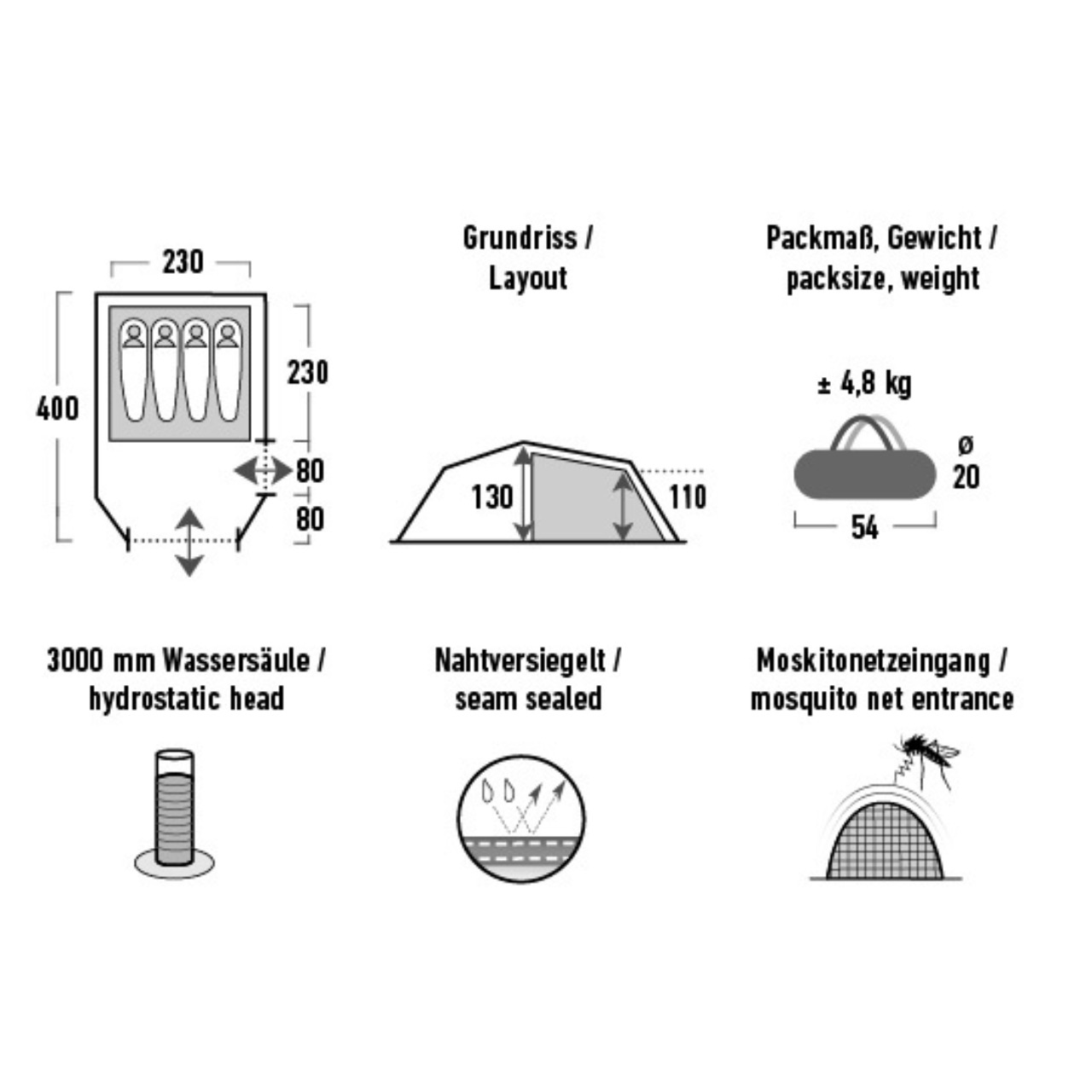 85bfa2953dce80edd2db5b8e38a8ac09